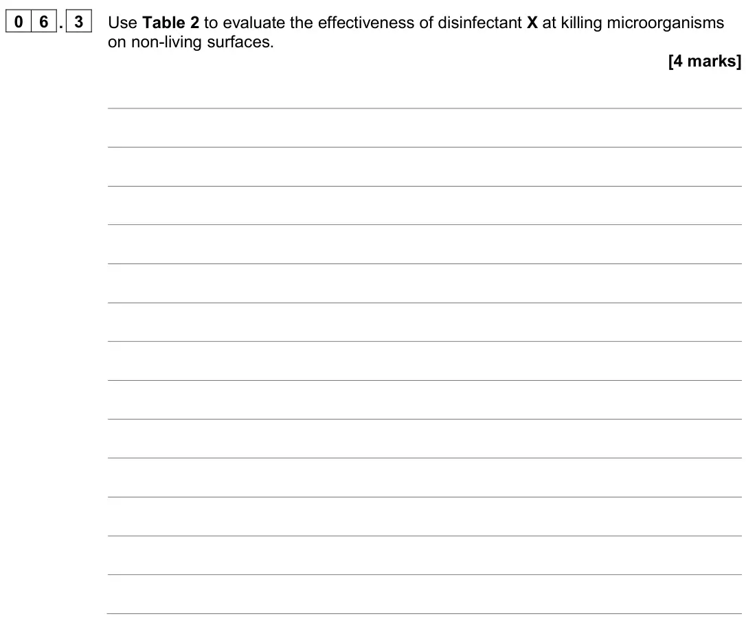 June 2024 AS Paper 2, question 06.3: Use Table 2 to evaluate the effectiveness of disinfectant X at killing microorganisms on non-living surfaces. [4 marks]