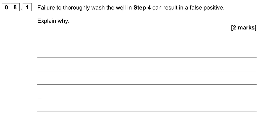 June 2024 AS Paper 2, question 08.1: Failure to thoroughly wash the well in Step 4 can result in a false positive. Explain why. [2 marks]