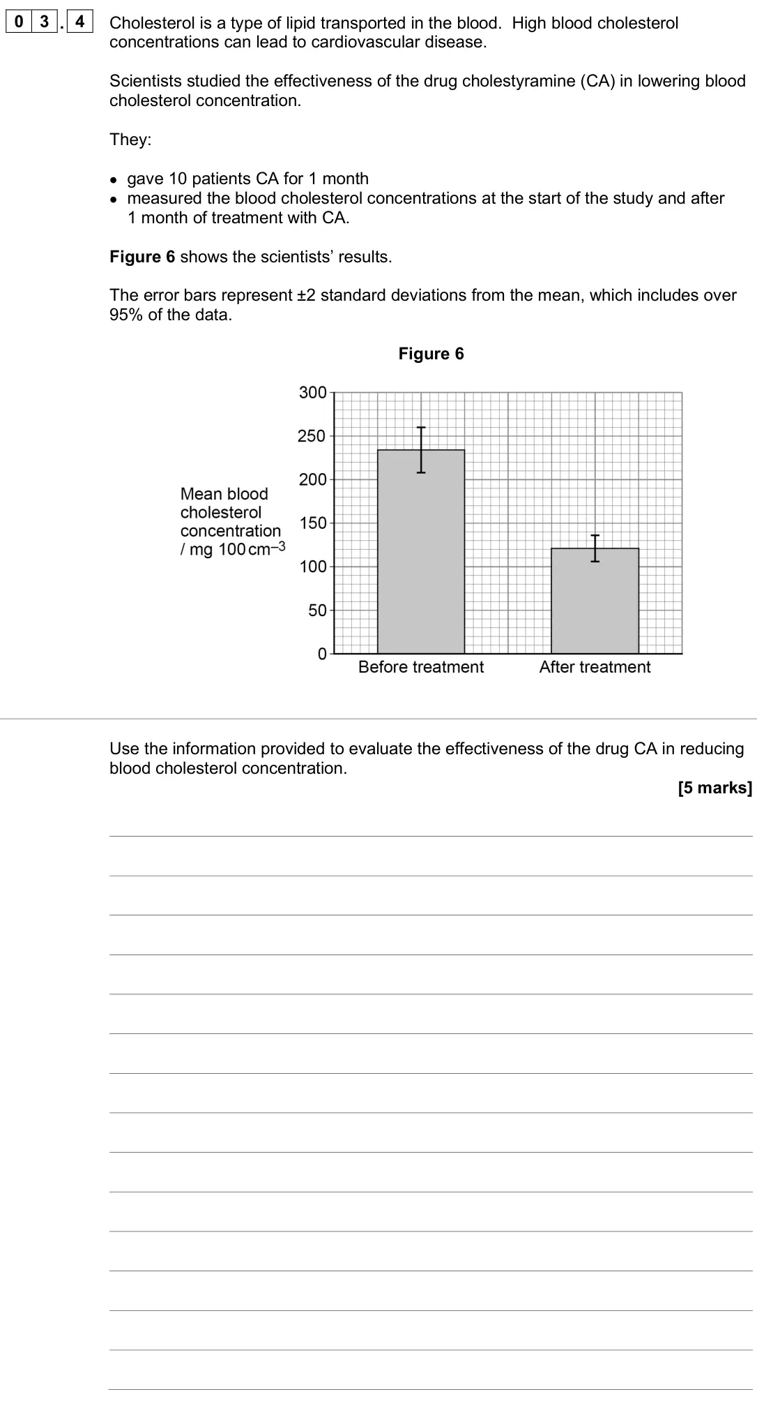 June 2025 AS Paper 2, question 03.4: Cholesterol is a type of lipid transported in the blood. High blood cholesterol concentrations can lead to cardiovascular disease. Scientists studied the effect