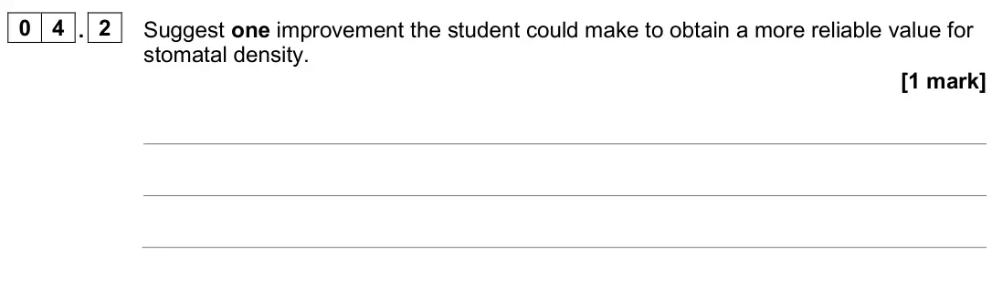 June 2025 AS Paper 2, question 04.2: Suggest one improvement the student could make to obtain a more reliable value for stomatal density. [1 mark]