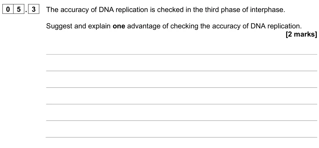 June 2025 AS Paper 2, question 05.3: The accuracy of DNA replication is checked in the third phase of interphase. Suggest and explain one advantage of checking the accuracy of DNA replication. [2 m