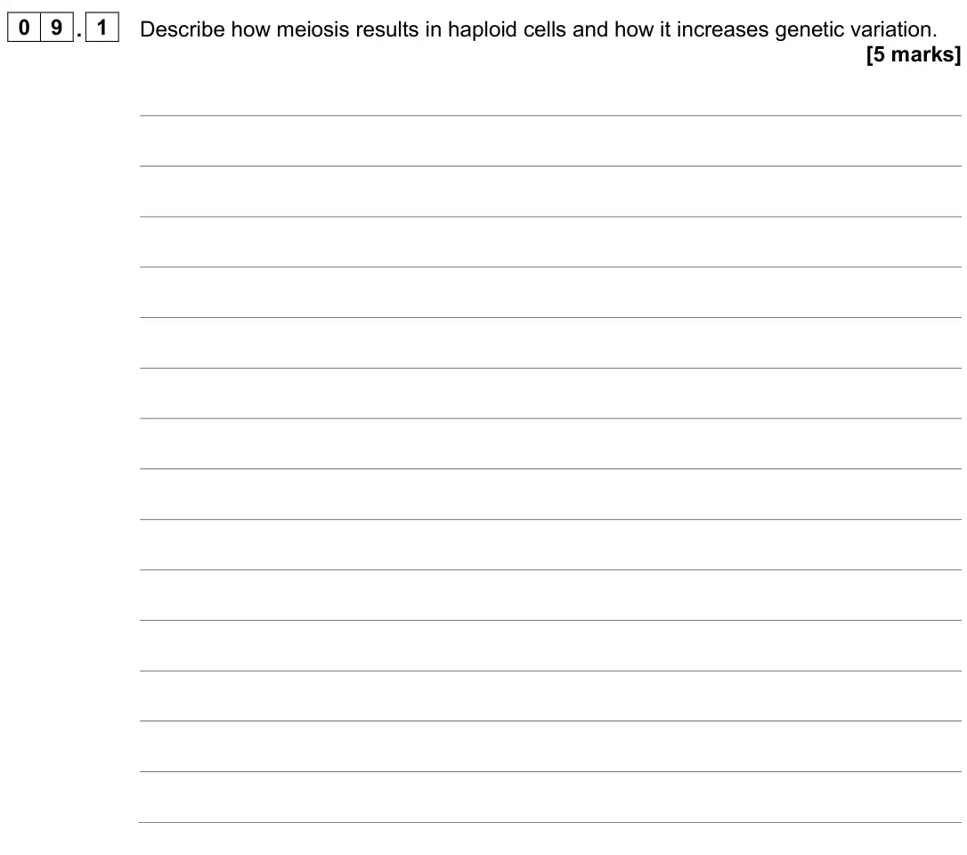 June 2025 AS Paper 2, question 09.1: Describe how meiosis results in haploid cells and how it increases genetic variation. [5 marks]
