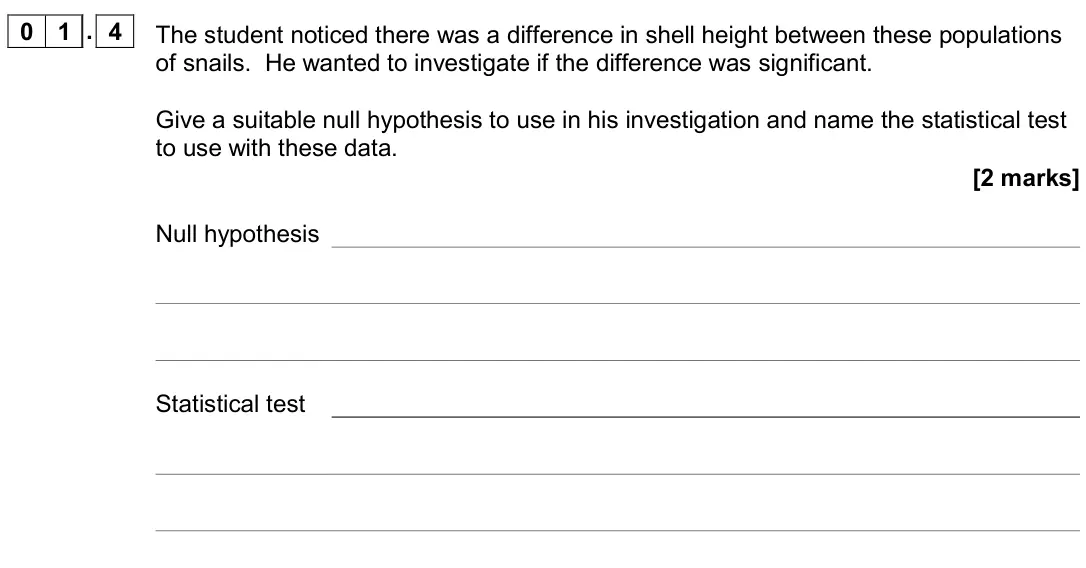 November 2020 AS Paper 2, question 01.4: The student noticed there was a difference in shell height between these populations of snails. He wanted to investigate if the difference was significant. Give