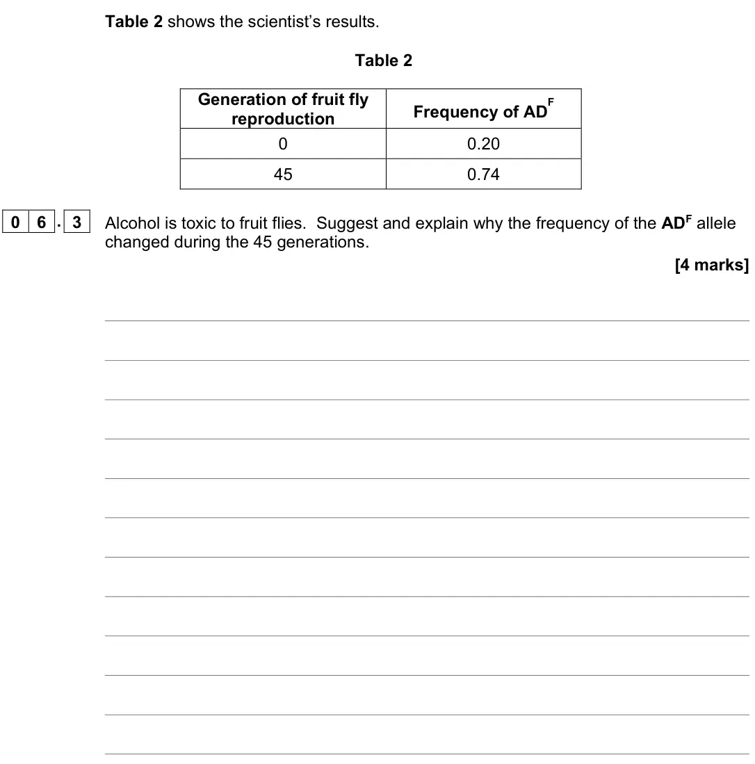 November 2021 AS Paper 2, question 06.3: Alcohol is toxic to fruit flies. Suggest and explain why the frequency of the ADF allele changed during the 45 generations. [4 marks]
