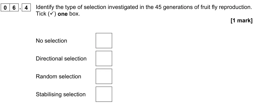 November 2021 AS Paper 2, question 06.4: Identify the type of selection investigated in the 45 generations of fruit fly reproduction. Tick () one box. [1 mark] No selection Directional selection Rando