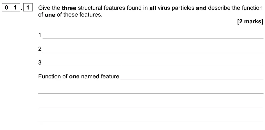 June 2023 Paper 1, question 01.1: Give the three structural features found in all virus particles and describe the function of one of these features. [2 marks] 1 2 3 Function of one named featur