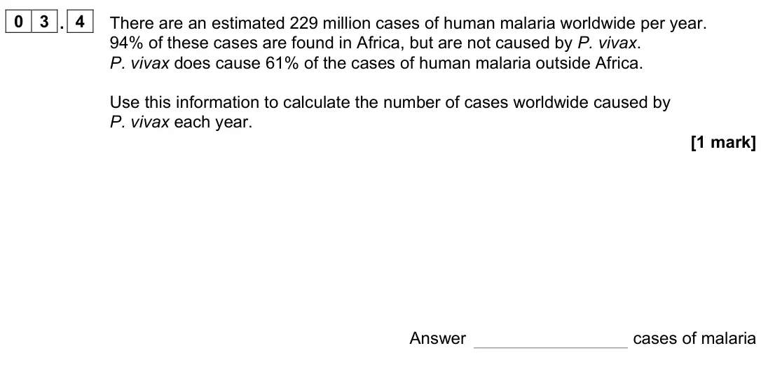 June 2023 Paper 1, question 03.4: There are an estimated 229 million cases of human malaria worldwide per year. 94% of these cases are found in Africa, but are not caused by P. vivax. P. vivax d