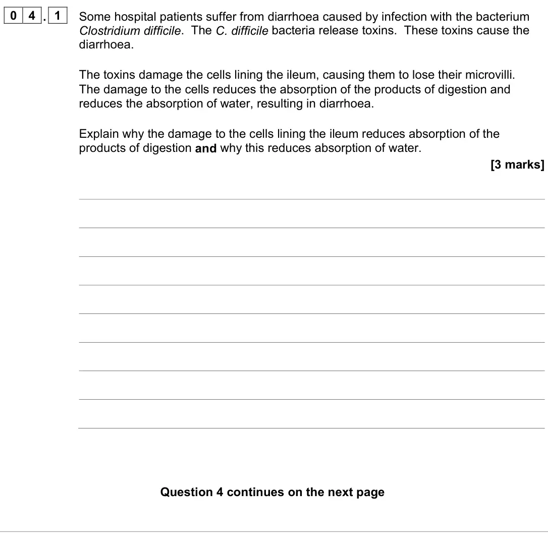 June 2023 Paper 1, question 04.1: Some hospital patients suffer from diarrhoea caused by infection with the bacterium Clostridium difficile. The C. difficile bacteria release toxins. These toxin