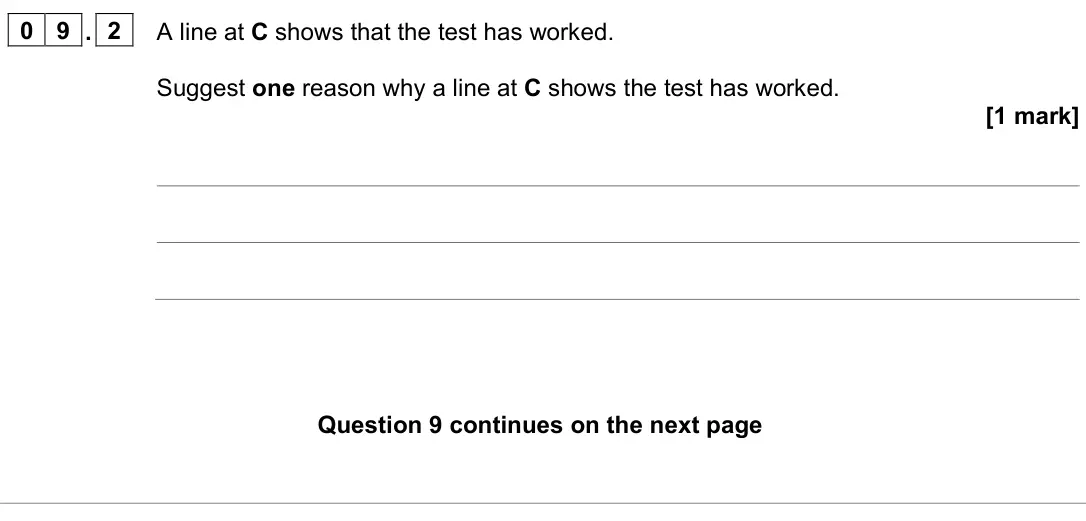 June 2023 Paper 1, question 09.2: A line at C shows that the test has worked. Suggest one reason why a line at C shows the test has worked. [1 mark]