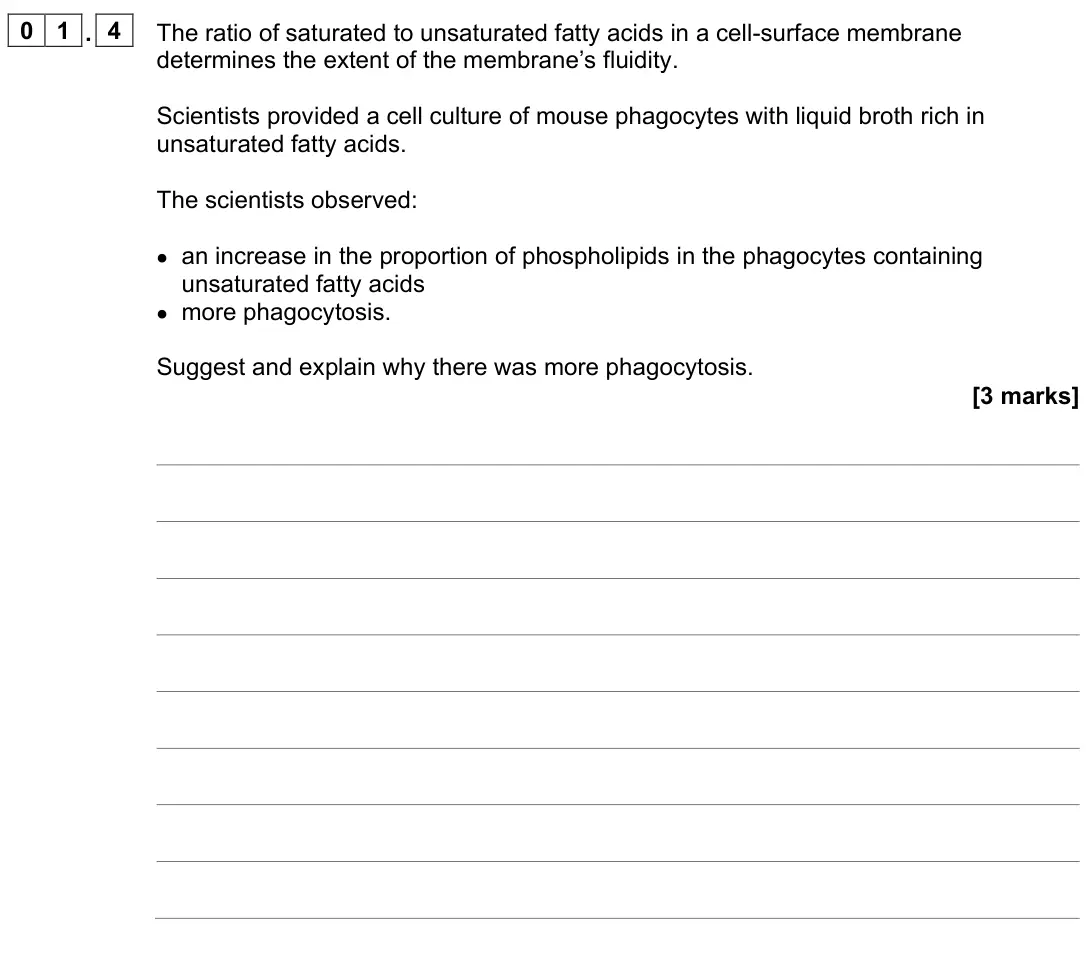 June 2024 Paper 1, question 01.4: The ratio of saturated to unsaturated fatty acids in a cell-surface membrane determines the extent of the membrane’s fluidity. Scientists provided a cell cultur