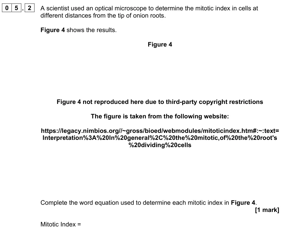 June 2024 Paper 1, question 05.2: A scientist used an optical microscope to determine the mitotic index in cells at different distances from the tip of onion roots. Figure 4 shows the results. F