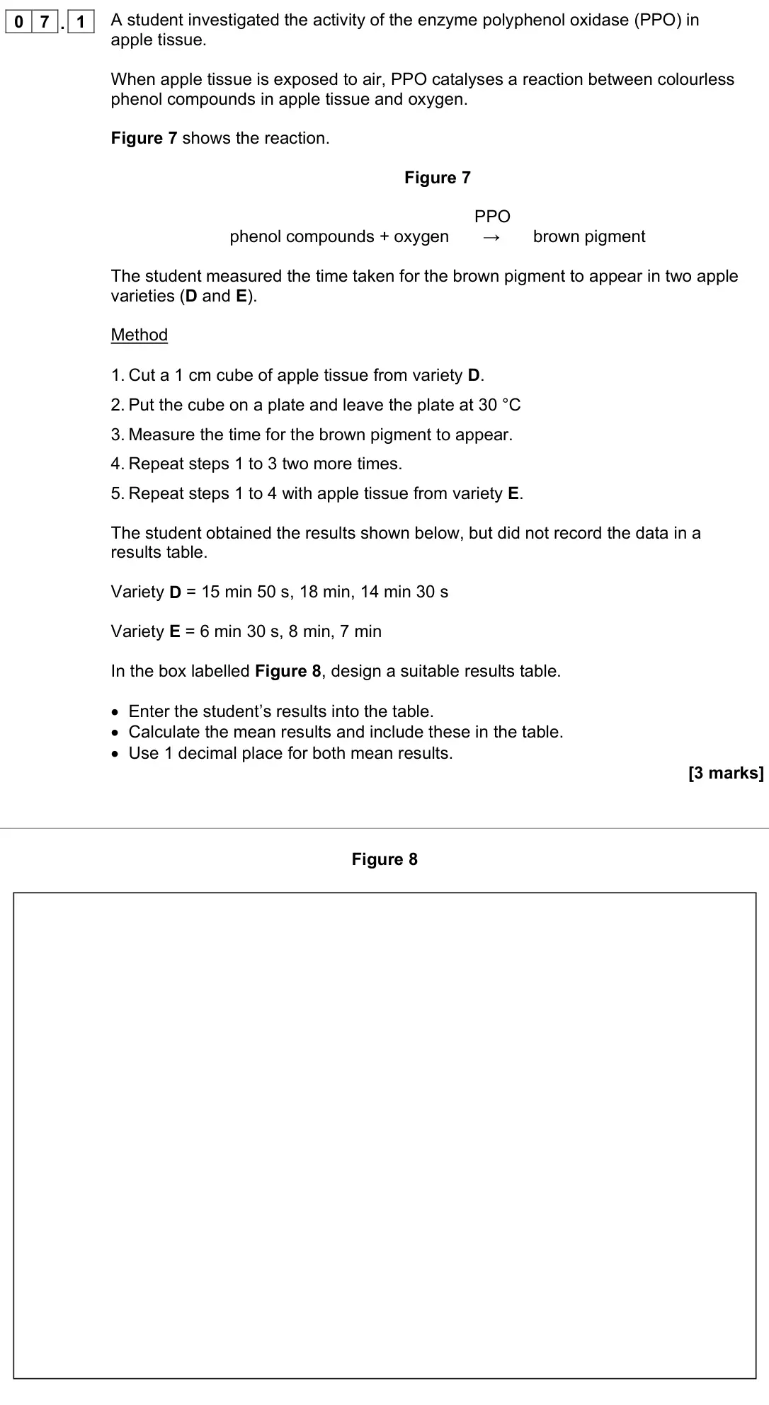 June 2024 Paper 1, question 07.1: A student investigated the activity of the enzyme polyphenol oxidase (PPO) in apple tissue. When apple tissue is exposed to air, PPO catalyses a reaction betwee