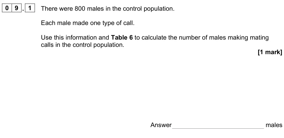 June 2024 Paper 1, question 09.1: There were 800 males in the control population. Each male made one type of call. Use this information and Table 6 to calculate the number of males making mating