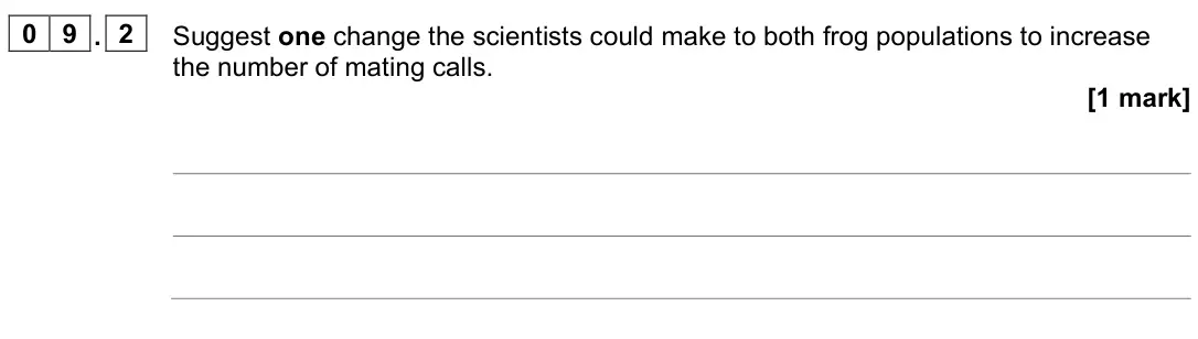 June 2024 Paper 1, question 09.2: Suggest one change the scientists could make to both frog populations to increase the number of mating calls. [1 mark]