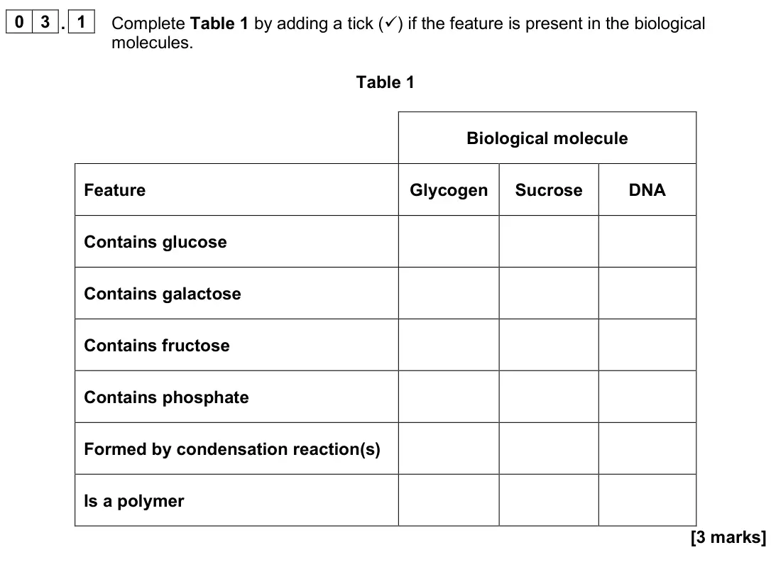 June 2025 Paper 1, question 03.1: Complete Table 1 by adding a tick () if the feature is present in the biological molecules. Table 1 Biological molecule Feature Glycogen Sucrose DNA Contains g