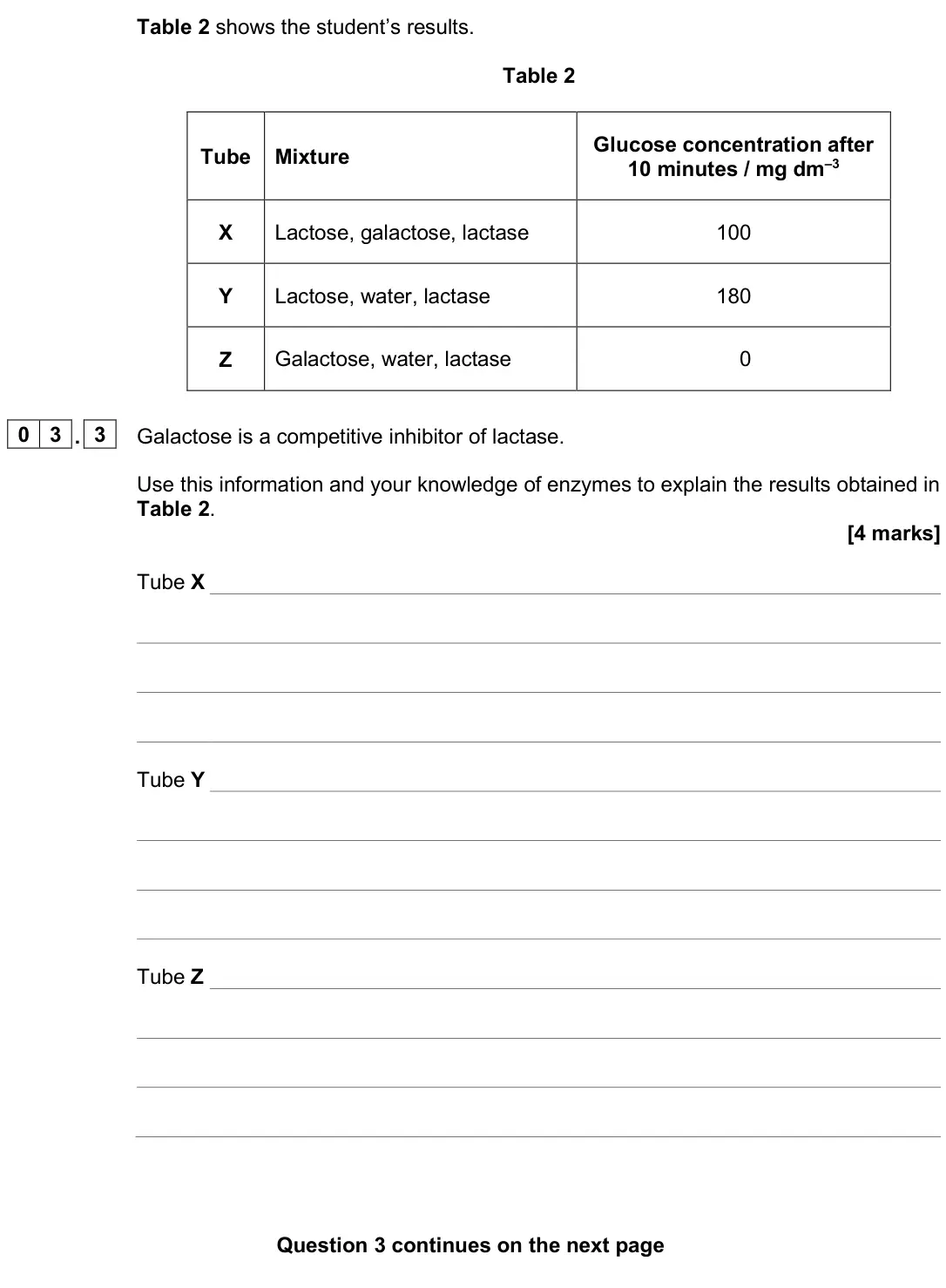 June 2025 Paper 1, question 03.3: Galactose is a competitive inhibitor of lactase. Use this information and your knowledge of enzymes to explain the results obtained in Table 2. [4 marks] Tube X