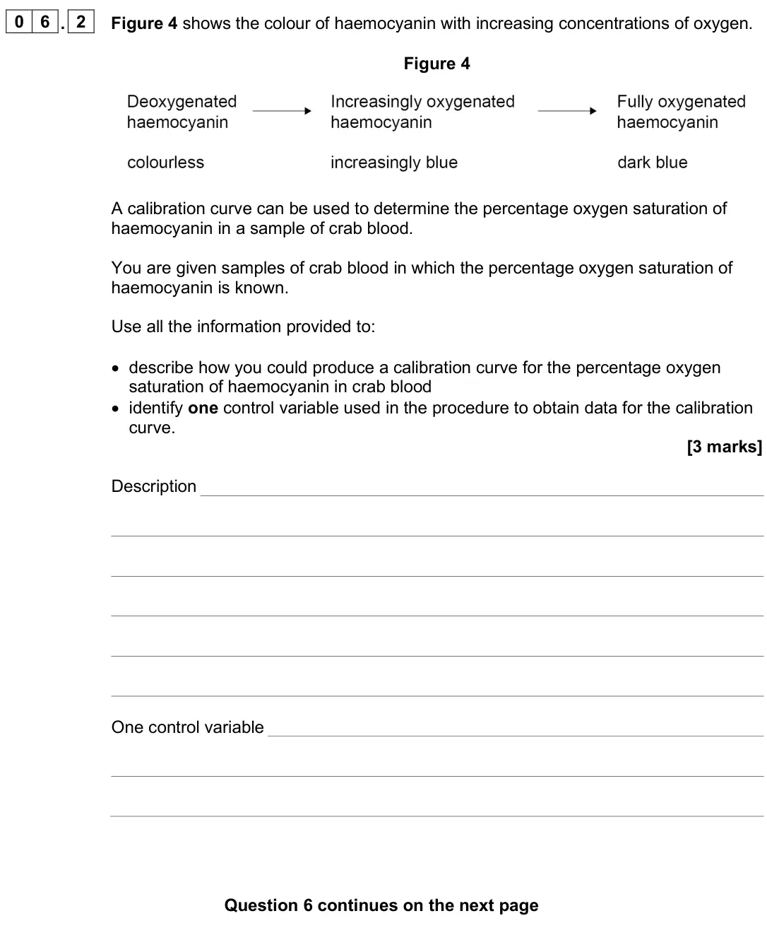 June 2025 Paper 1, question 06.2: Figure 4 shows the colour of haemocyanin with increasing concentrations of oxygen. Figure 4 A calibration curve can be used to determine the percentage oxygen s
