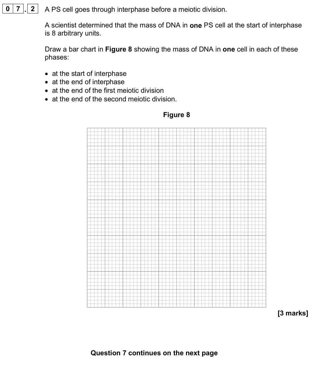 June 2025 Paper 1, question 07.2: A PS cell goes through interphase before a meiotic division. A scientist determined that the mass of DNA in one PS cell at the start of interphase is 8 arbitrar
