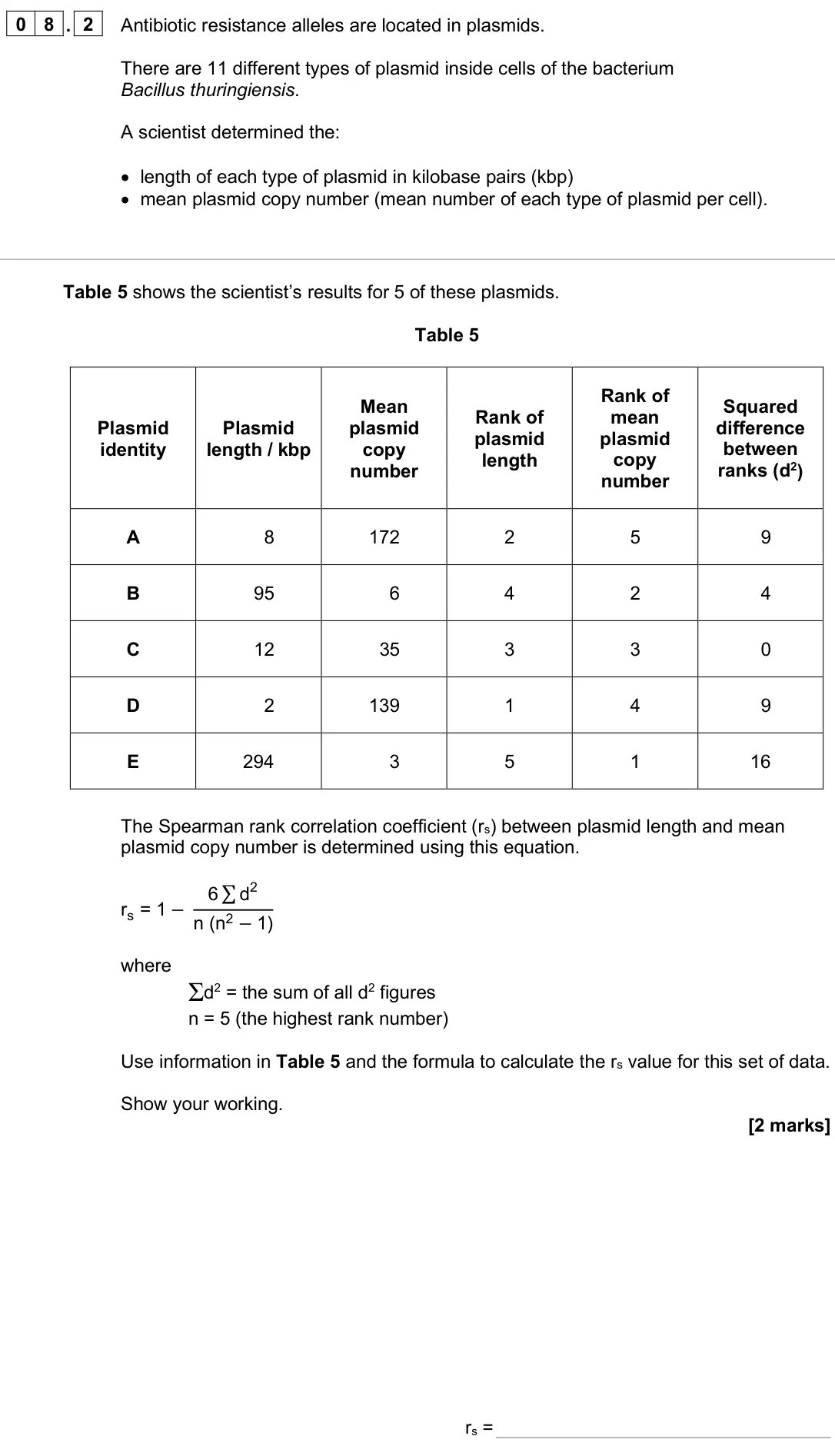 June 2025 Paper 1, question 08.2: Antibiotic resistance alleles are located in plasmids. There are 11 different types of plasmid inside cells of the bacterium Bacillus thuringiensis. A scientist