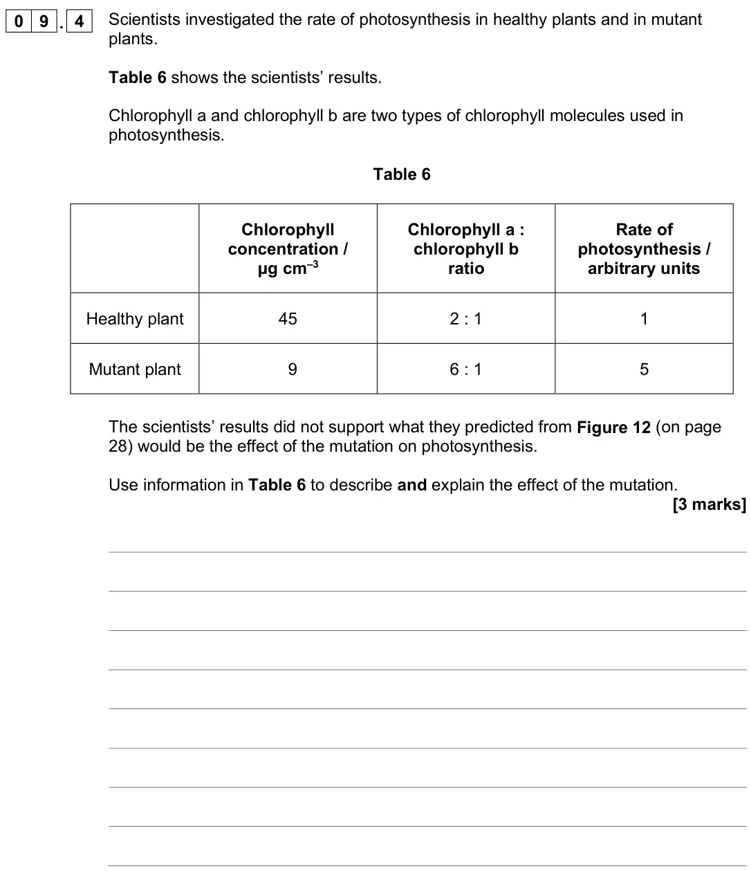 June 2025 Paper 1, question 09.4: Scientists investigated the rate of photosynthesis in healthy plants and in mutant plants. Table 6 shows the scientists’ results. Chlorophyll a and chlorophyll