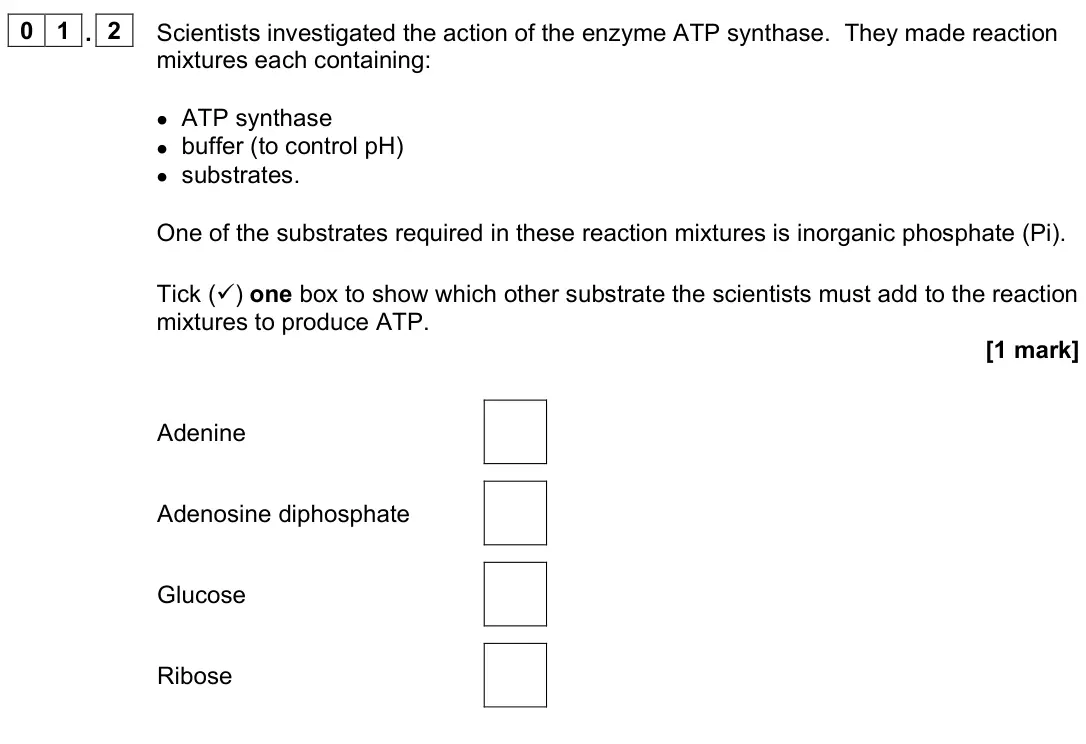 November 2021 Paper 1, question 01.2: Scientists investigated the action of the enzyme ATP synthase. They made reaction mixtures each containing: • ATP synthase • buffer (to control pH) • substrates