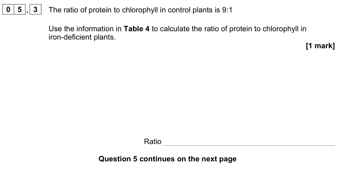 November 2021 Paper 1, question 05.3: The ratio of protein to chlorophyll in control plants is 9:1 Use the information in Table 4 to calculate the ratio of protein to chlorophyll in iron-deficient p