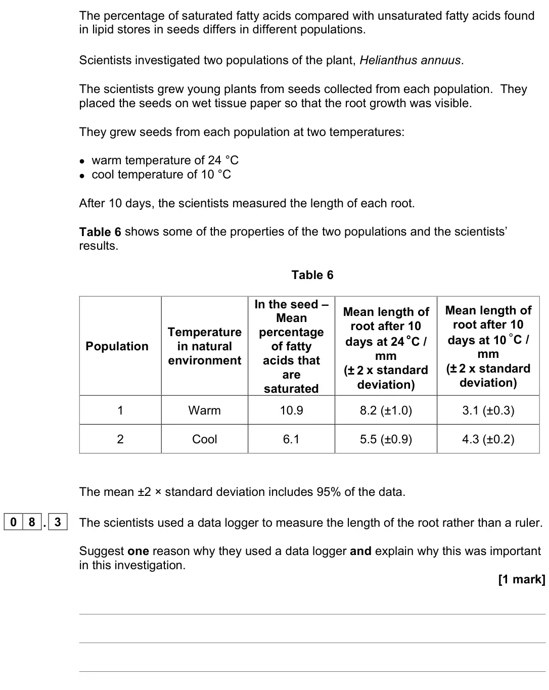 November 2021 Paper 1, question 08.3: The scientists used a data logger to measure the length of the root rather than a ruler. Suggest one reason why they used a data logger and explain why this was