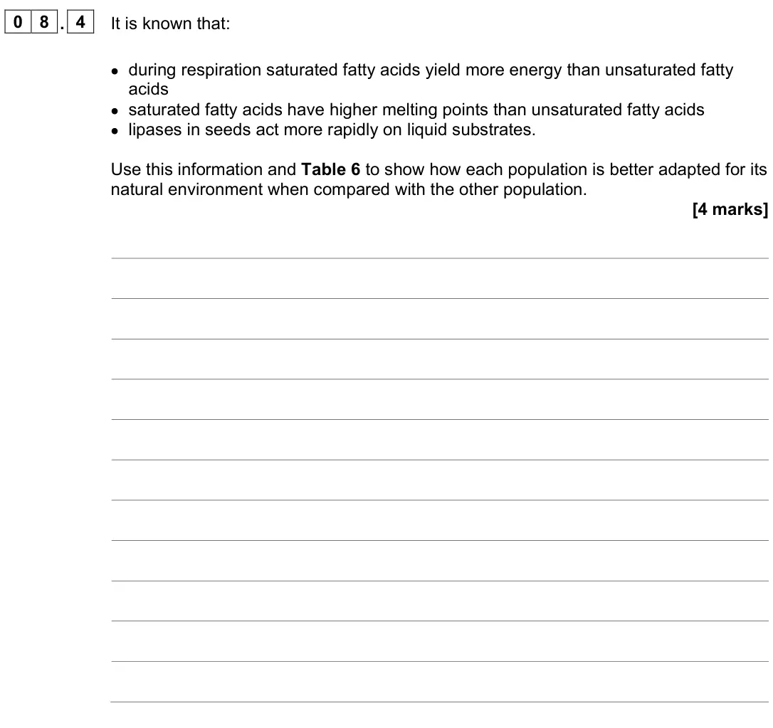 November 2021 Paper 1, question 08.4: It is known that: • during respiration saturated fatty acids yield more energy than unsaturated fatty acids • saturated fatty acids have higher melting points t
