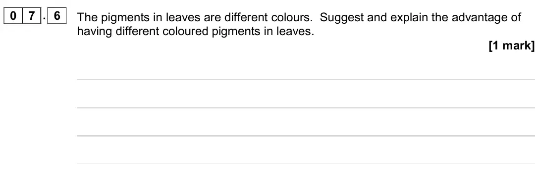 June 2019 Paper 2, question 07.6: The pigments in leaves are different colours. Suggest and explain the advantage of having different coloured pigments in leaves. [1 mark]