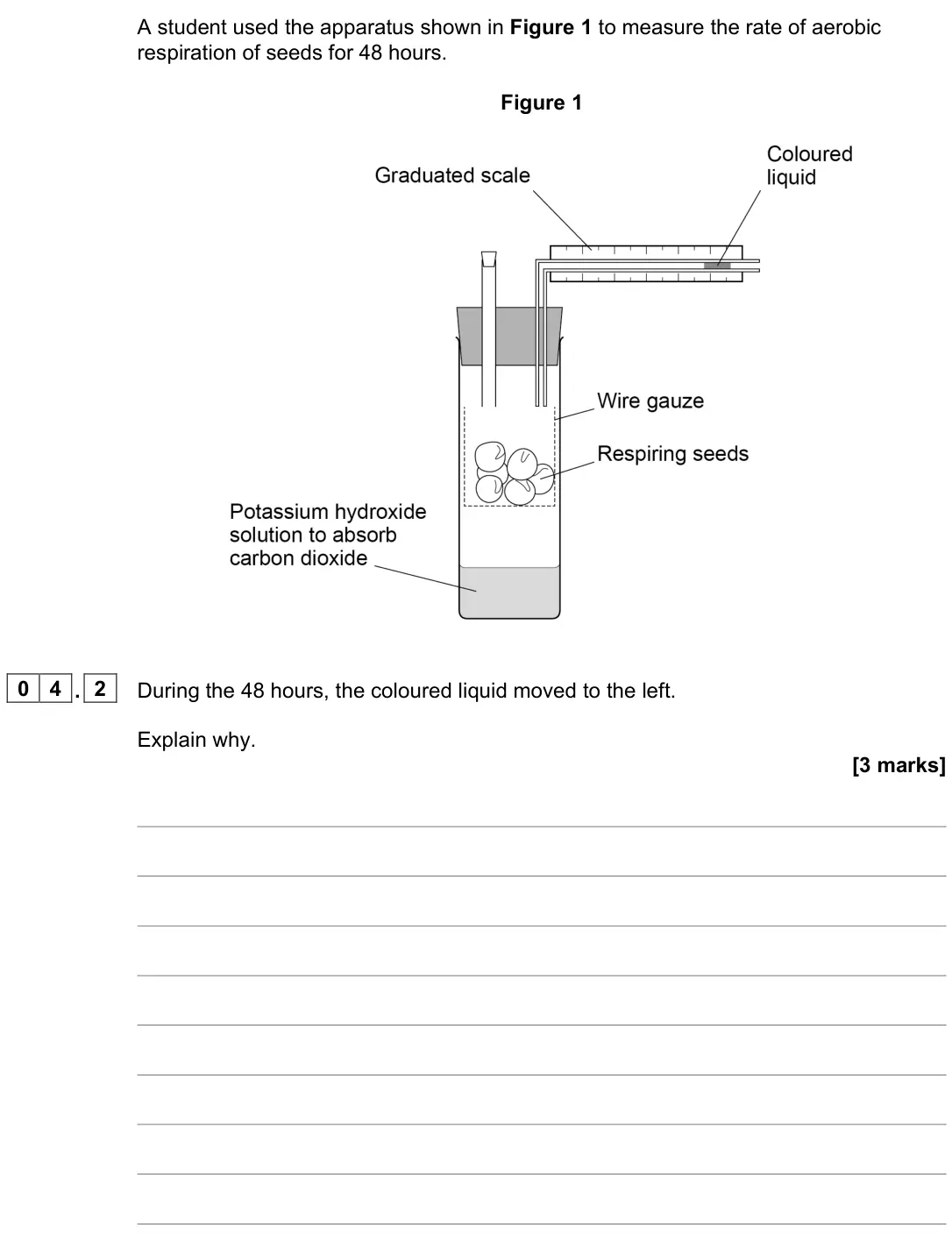 June 2022 Paper 2, question 04.2: During the 48 hours, the coloured liquid moved to the left. Explain why. [3 marks]