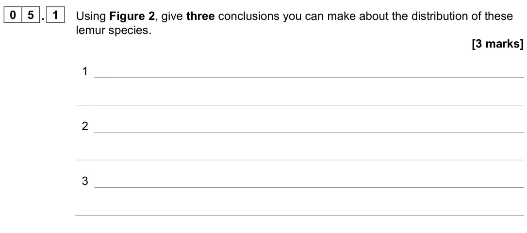 June 2022 Paper 2, question 05.1: Using Figure 2, give three conclusions you can make about the distribution of these lemur species. [3 marks] 1 2 3