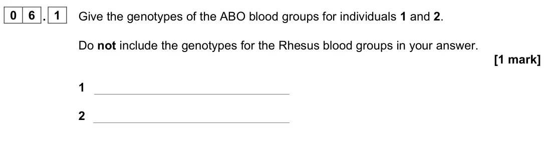 June 2022 Paper 2, question 06.1: Give the genotypes of the ABO blood groups for individuals 1 and 2. Do not include the genotypes for the Rhesus blood groups in your answer. [1 mark] 1 2