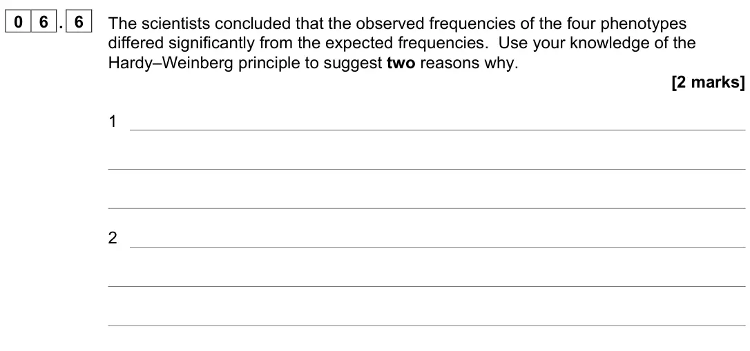 June 2022 Paper 2, question 06.6: The scientists concluded that the observed frequencies of the four phenotypes differed significantly from the expected frequencies. Use your knowledge of the Ha