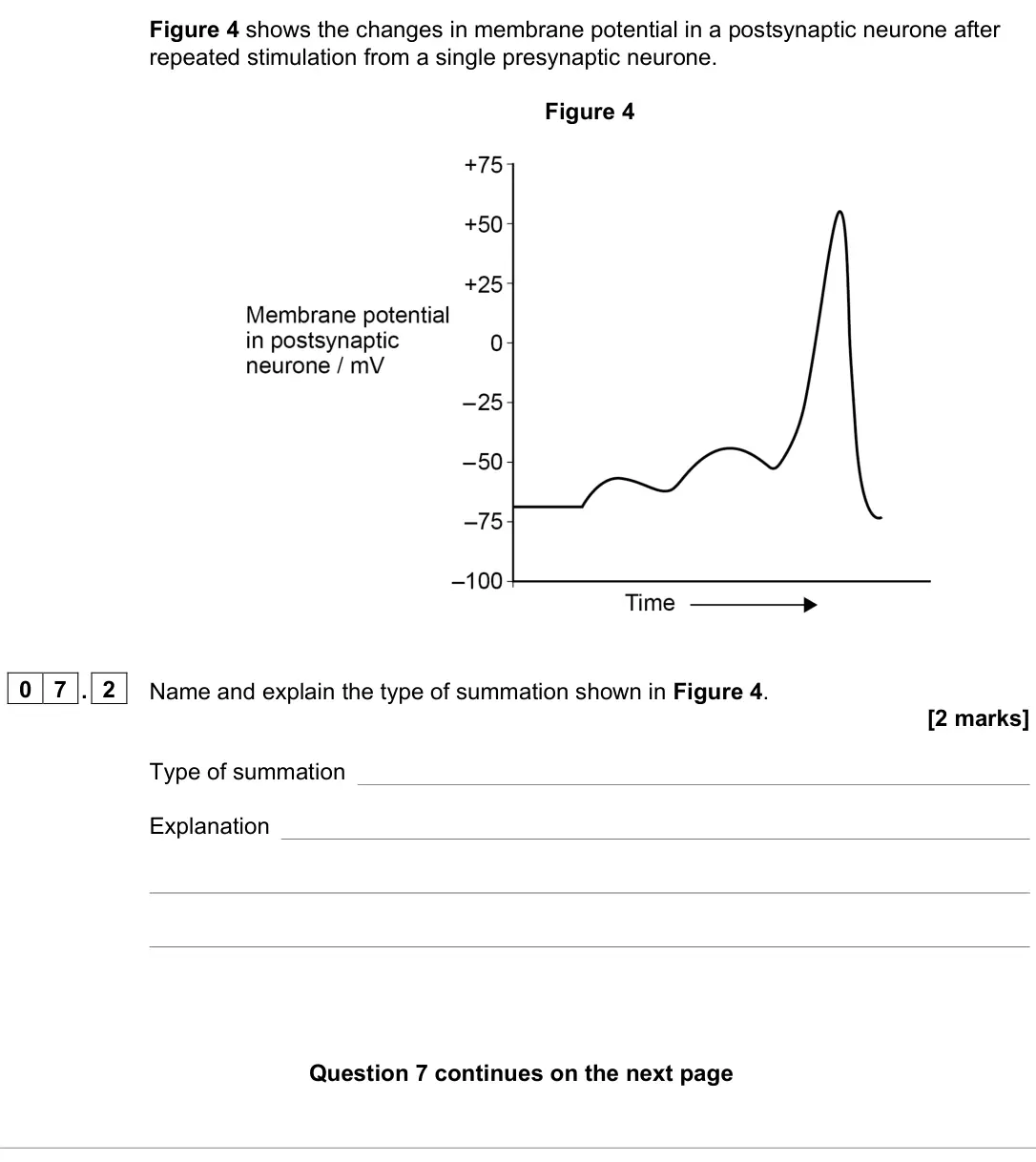 June 2022 Paper 2, question 07.2: Name and explain the type of summation shown in Figure 4. [2 marks] Type of summation Explanation