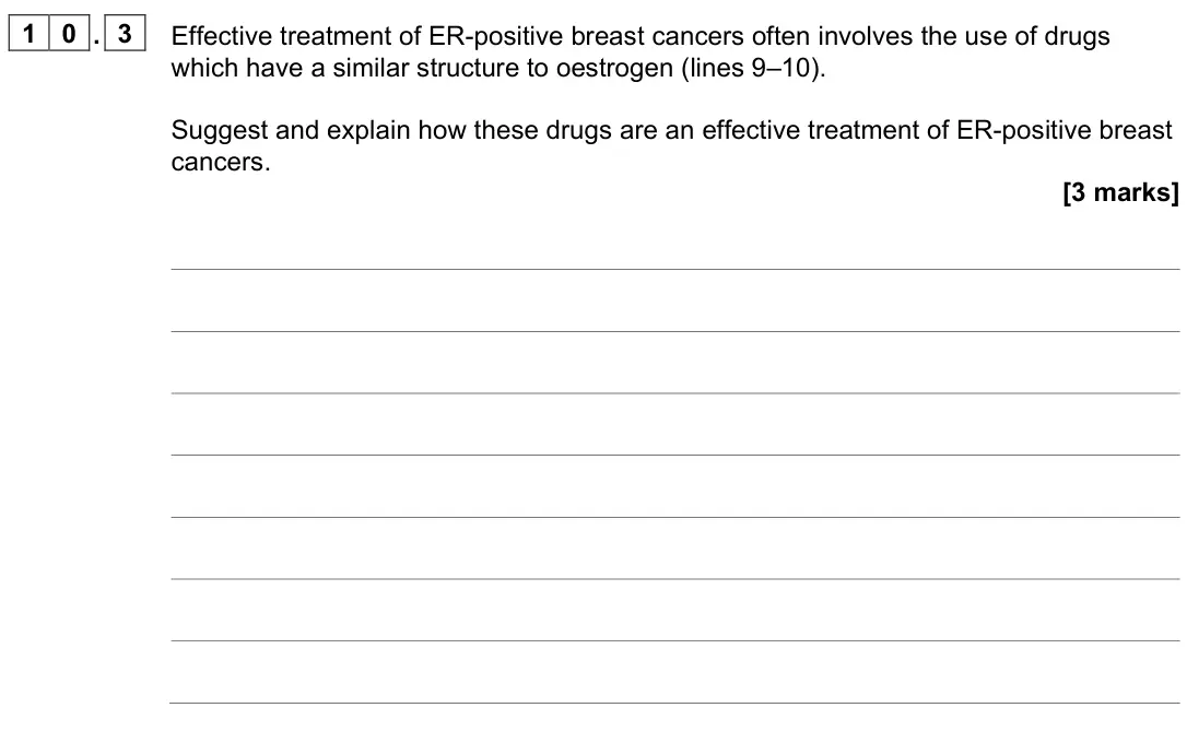June 2022 Paper 2, question 10.3: Effective treatment of ER-positive breast cancers often involves the use of drugs which have a similar structure to oestrogen (lines 9–10). Suggest and explain