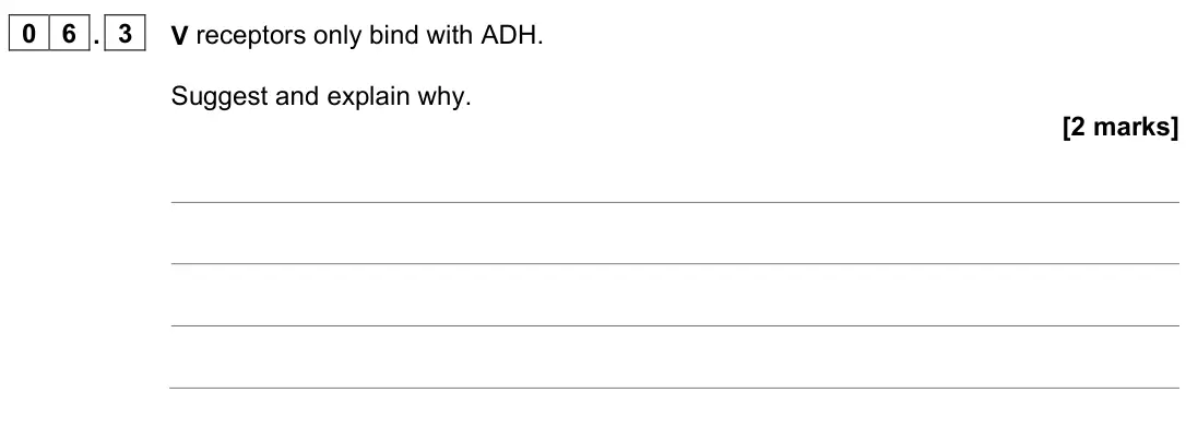 June 2023 Paper 2, question 06.3: V receptors only bind with ADH. Suggest and explain why. [2 marks]