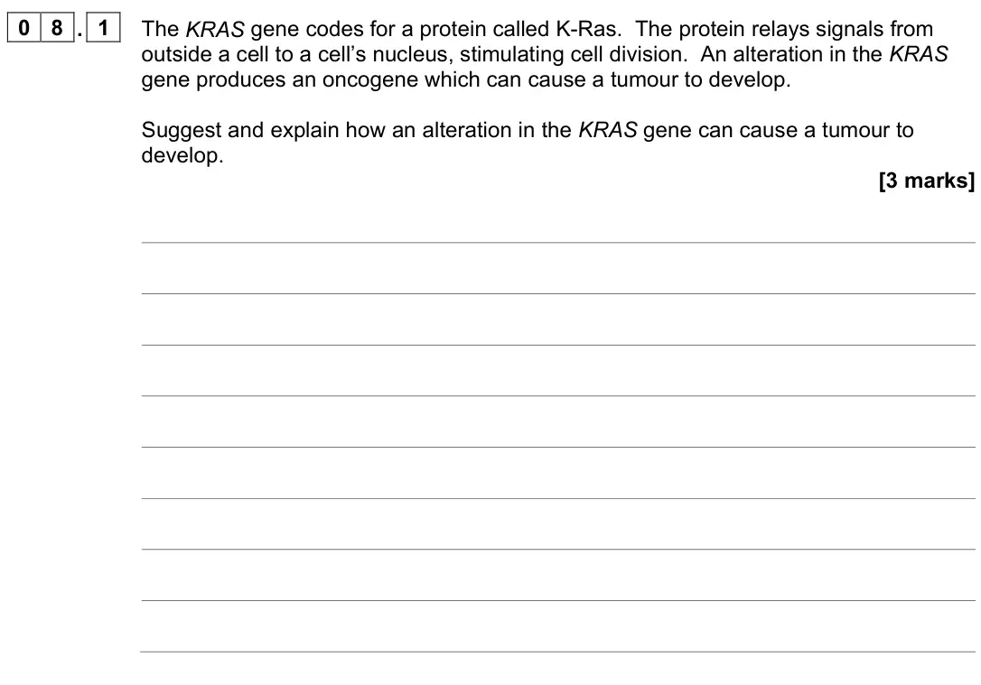 June 2023 Paper 2, question 08.1: The KRAS gene codes for a protein called K-Ras. The protein relays signals from outside a cell to a cell’s nucleus, stimulating cell division. An alteration in