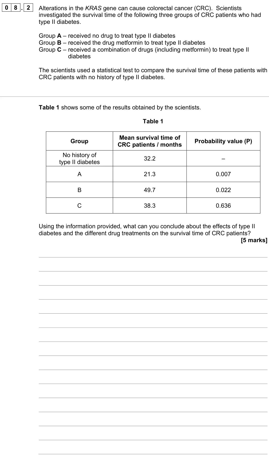 June 2023 Paper 2, question 08.2: Alterations in the KRAS gene can cause colorectal cancer (CRC). Scientists investigated the survival time of the following three groups of CRC patients who had