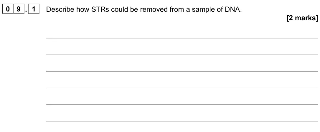 June 2023 Paper 2, question 09.1: Describe how STRs could be removed from a sample of DNA. [2 marks]
