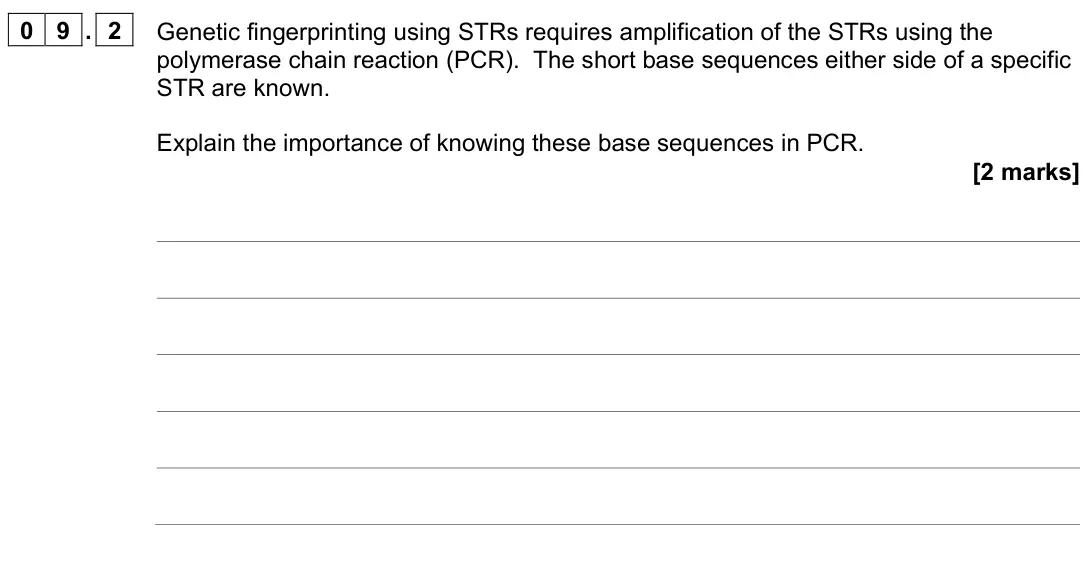 June 2023 Paper 2, question 09.2: Genetic fingerprinting using STRs requires amplification of the STRs using the polymerase chain reaction (PCR). The short base sequences either side of a specif