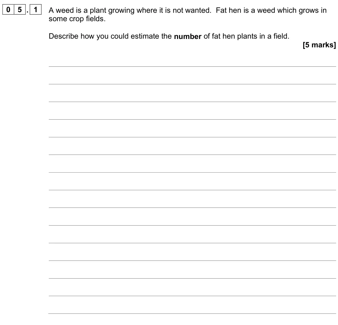June 2024 Paper 2, question 05.1: A weed is a plant growing where it is not wanted. Fat hen is a weed which grows in some crop fields. Describe how you could estimate the number of fat hen plant