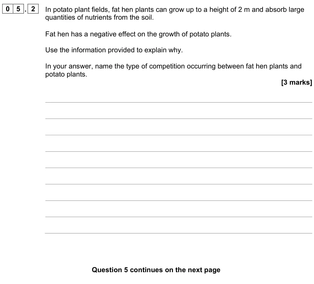June 2024 Paper 2, question 05.2: In potato plant fields, fat hen plants can grow up to a height of 2 m and absorb large quantities of nutrients from the soil. Fat hen has a negative effect on t