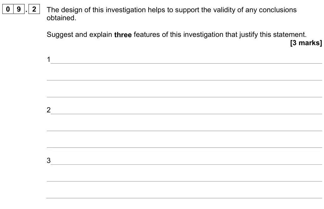 June 2024 Paper 2, question 09.2: The design of this investigation helps to support the validity of any conclusions obtained. Suggest and explain three features of this investigation that justif