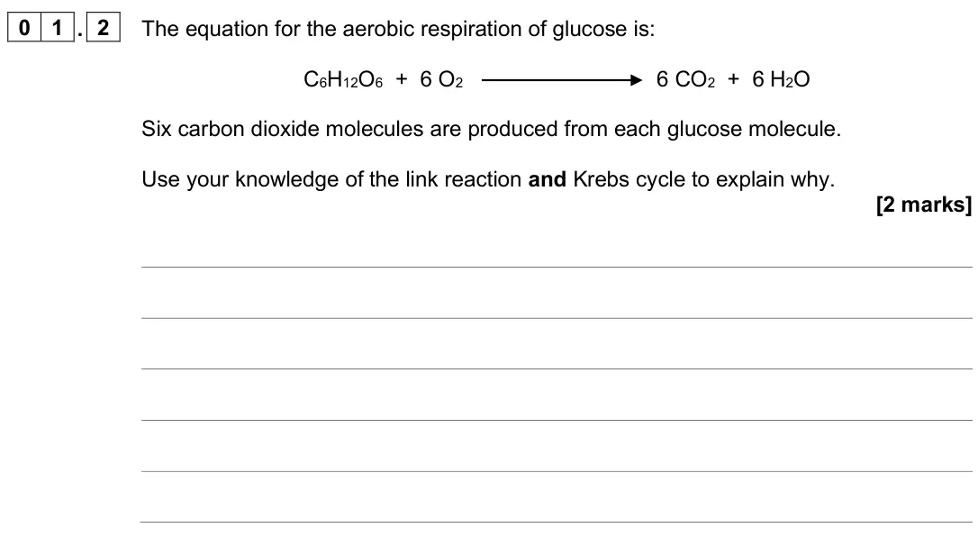 June 2025 Paper 2, question 01.2: The equation for the aerobic respiration of glucose is: C6H12O6 + 6 O2 6 CO2 + 6 H2O Six carbon dioxide molecules are produced from each glucose molecule. Use y