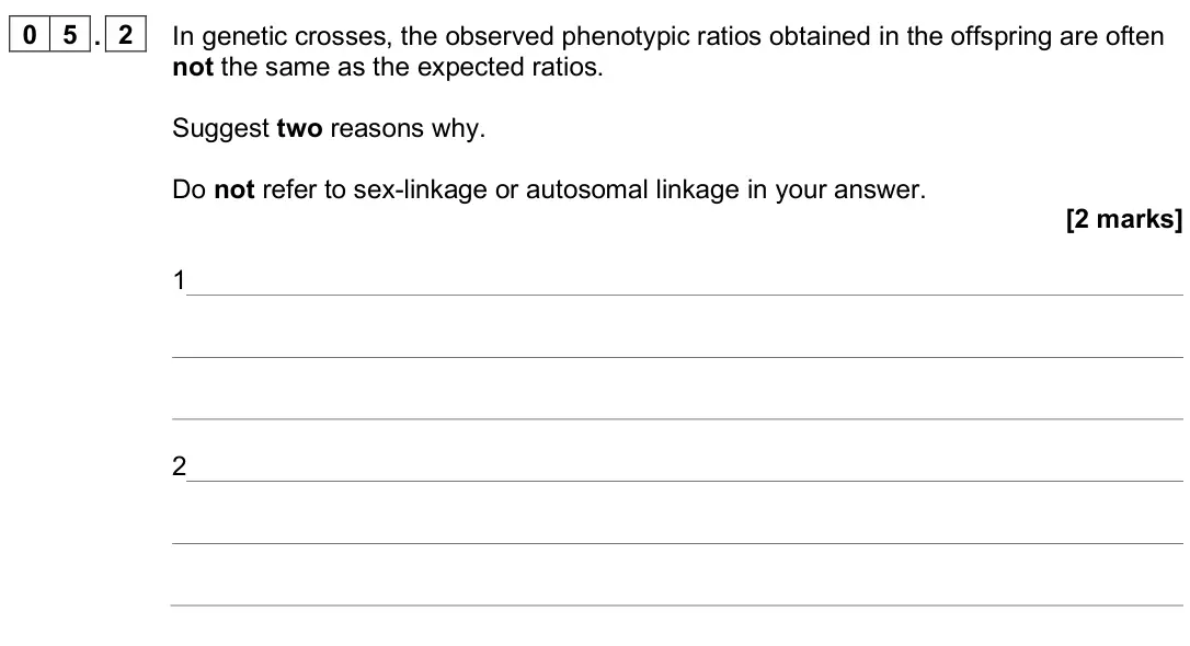 June 2025 Paper 2, question 05.2: In genetic crosses, the observed phenotypic ratios obtained in the offspring are often not the same as the expected ratios. Suggest two reasons why. Do not refe