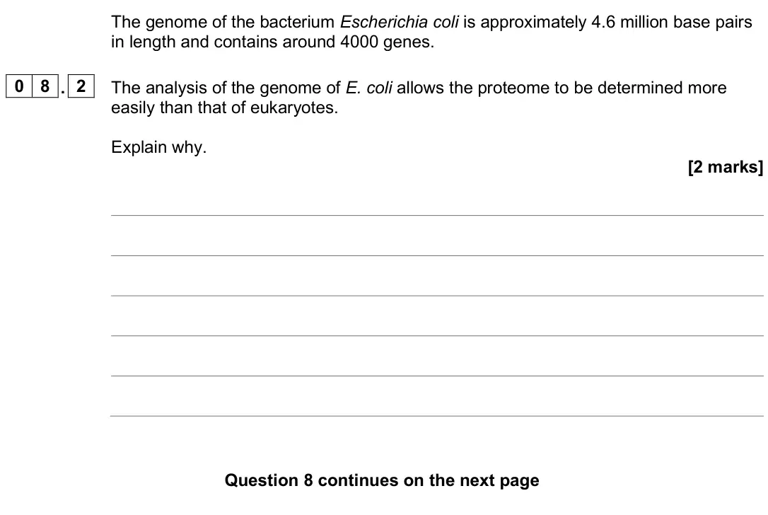 June 2025 Paper 2, question 08.2: The analysis of the genome of E. coli allows the proteome to be determined more easily than that of eukaryotes. Explain why. [2 marks]