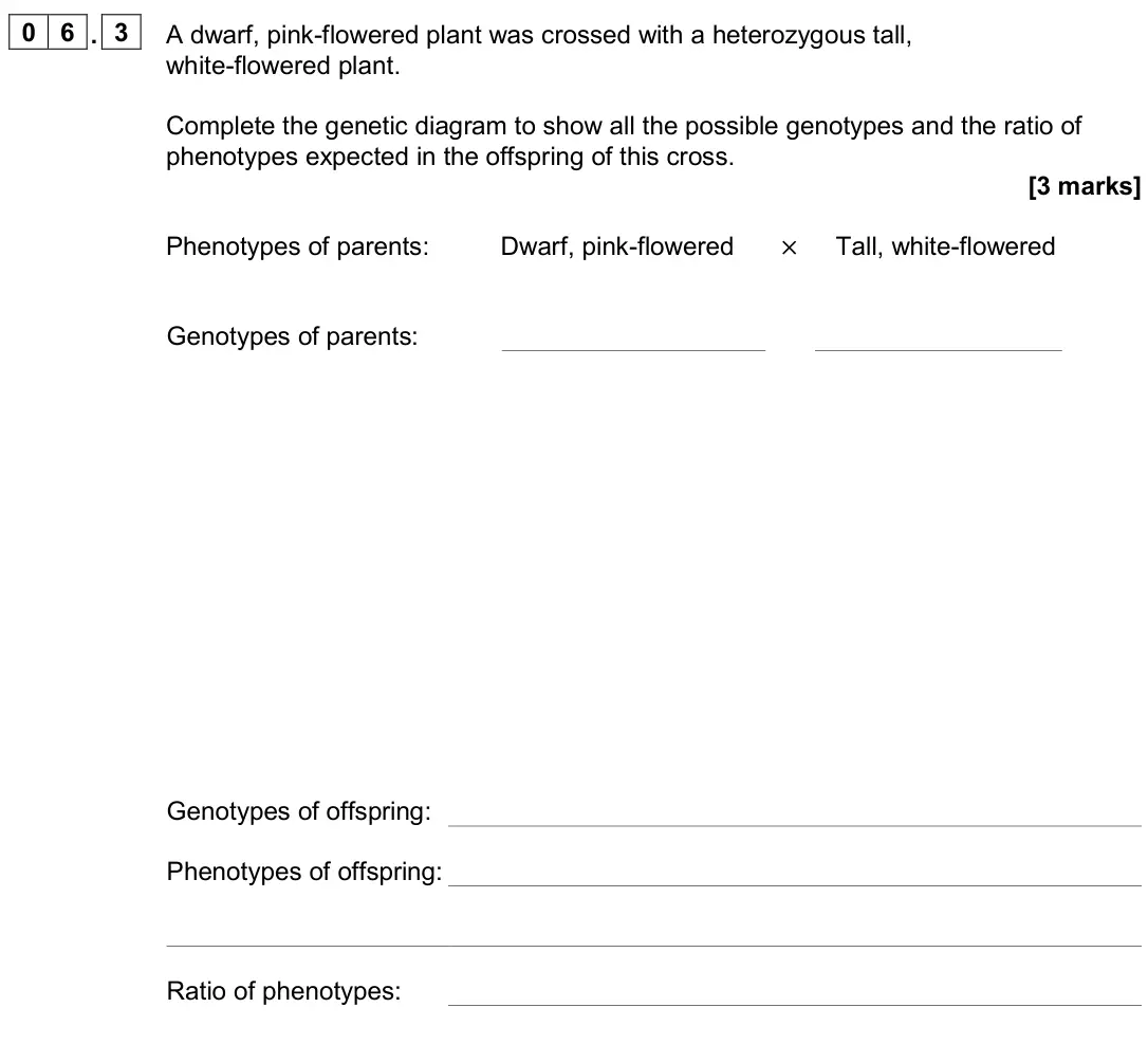 November 2020 Paper 2, question 06.3: A dwarf, pink-flowered plant was crossed with a heterozygous tall, white-flowered plant. Complete the genetic diagram to show all the possible genotypes and the