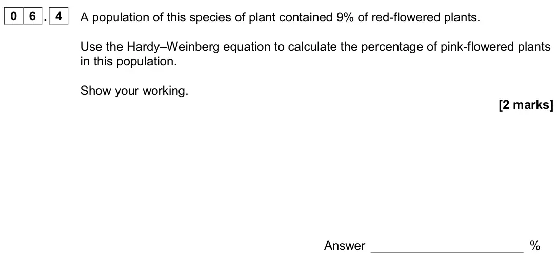 November 2020 Paper 2, question 06.4: A population of this species of plant contained 9% of red-flowered plants. Use the Hardy–Weinberg equation to calculate the percentage of pink-flowered plants i