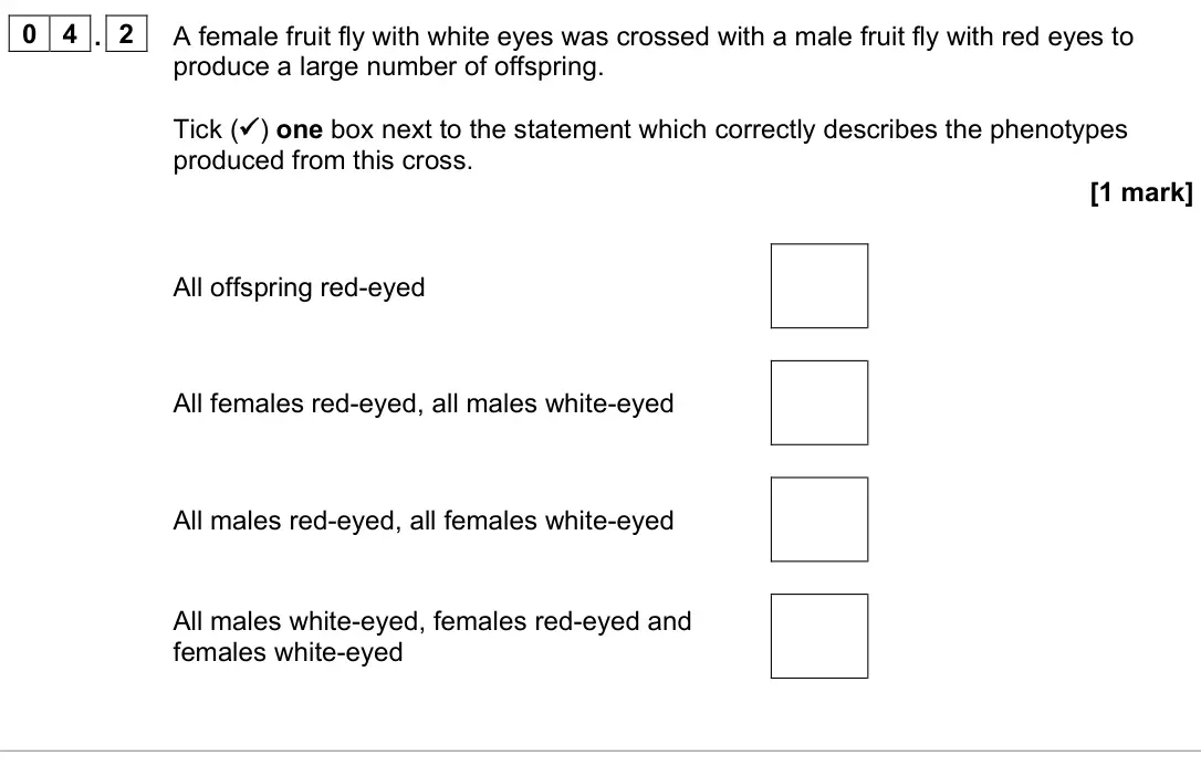 November 2021 Paper 2, question 04.2: A female fruit fly with white eyes was crossed with a male fruit fly with red eyes to produce a large number of offspring. Tick ( ) one box next to the statemen