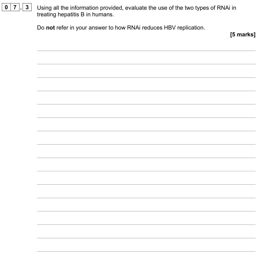November 2021 Paper 2, question 07.3: Using all the information provided, evaluate the use of the two types of RNAi in treating hepatitis B in humans. Do not refer in your answer to how RNAi reduces